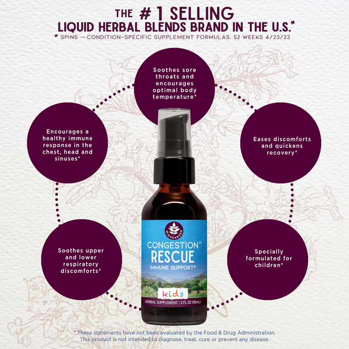 Benefits of Congestion Rescue Immune Support for Kids