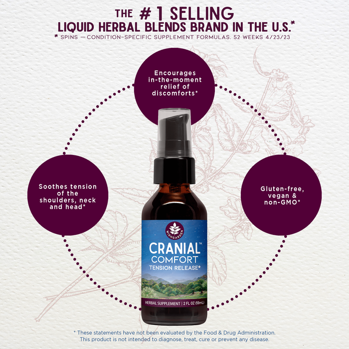 Benefits of Cranial Comfort Tension Release