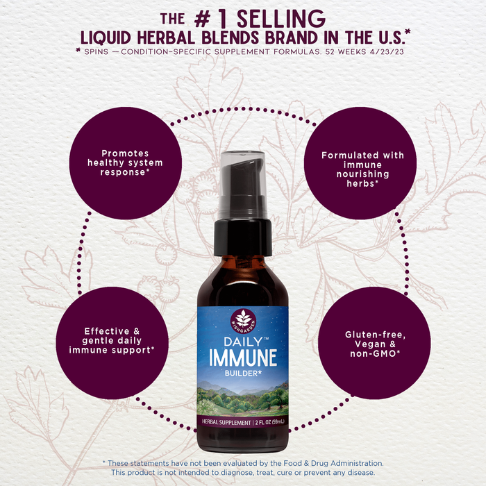 Benefits of Daily Immune Builder