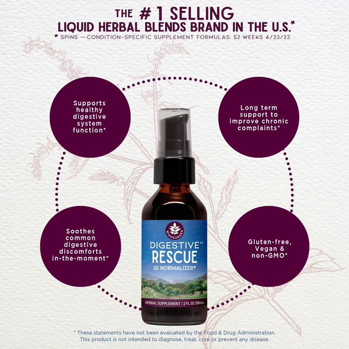 Benefits of Digestive Rescue GI Normalizer