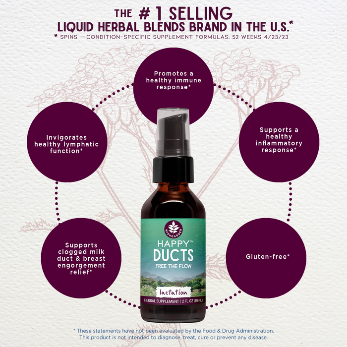 Benefits of Happy Ducts Free the Flow