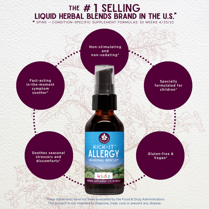 Benefits of Kick-It Allergy Seasonal Rescue For Kids