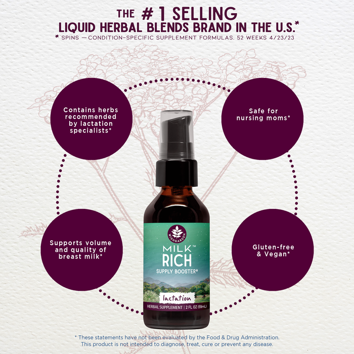 Benefits of Milk Rich Supply Booster