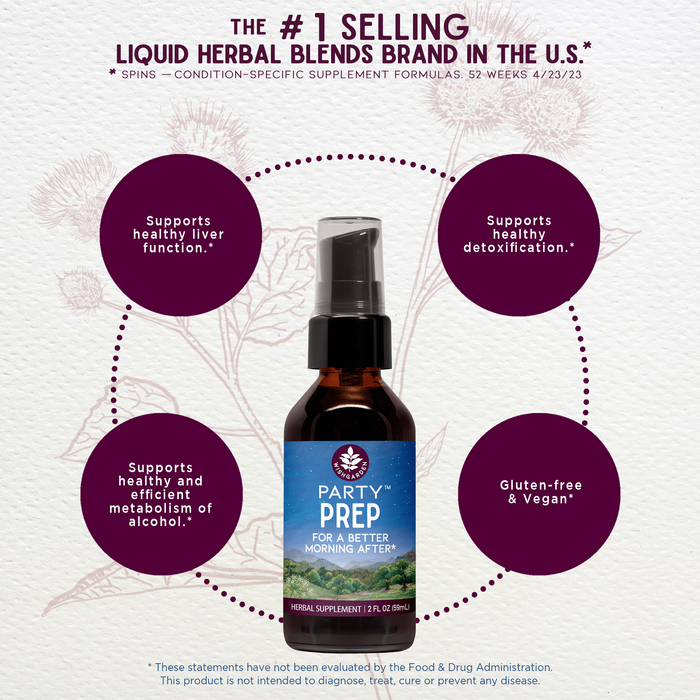 Benefits of Party Prep: For a Better Morning After