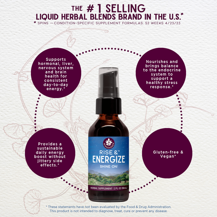 Benefits of Rise & Energize Daily Energy Boost